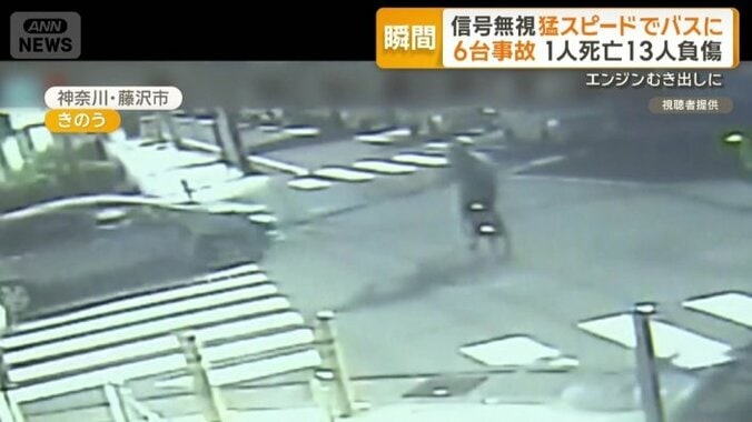 自転車の前を横切る車