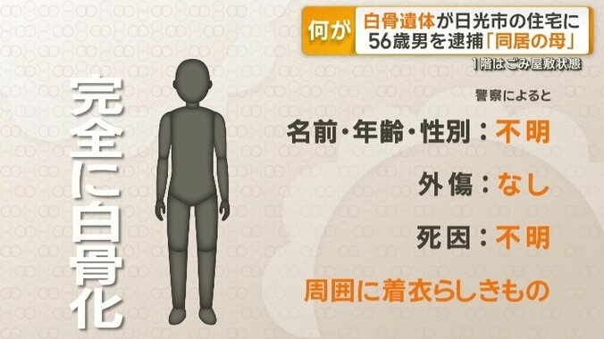 遺体は完全に白骨化