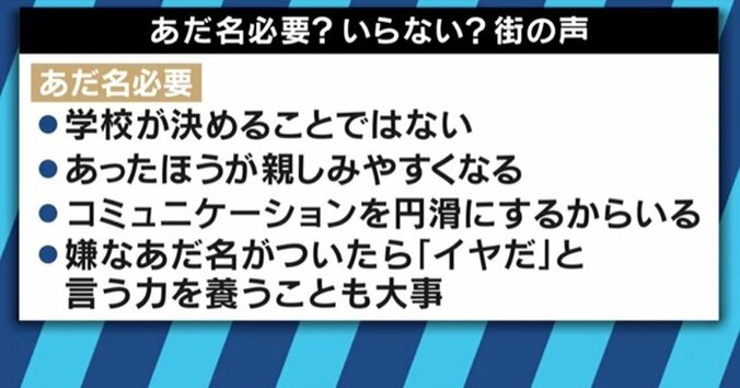 いじめ解消につながる？小学校での「あだ名禁止令」は妥当か 4枚目