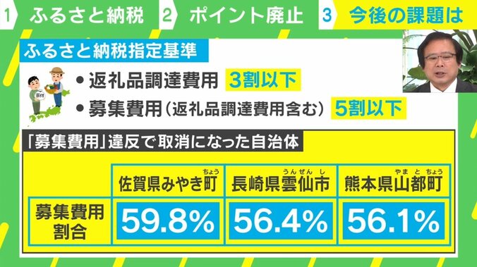 ふるさと納税指定基準