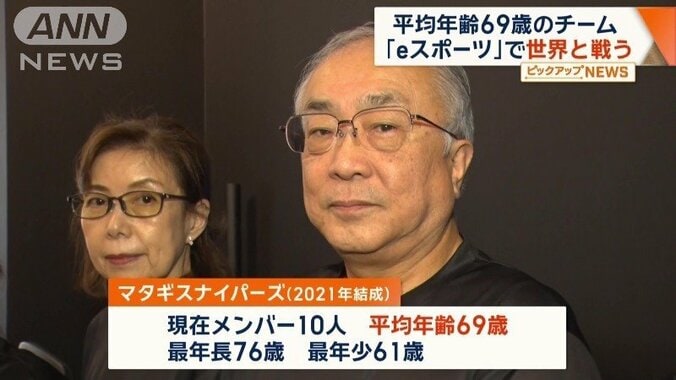 平均年齢は69歳