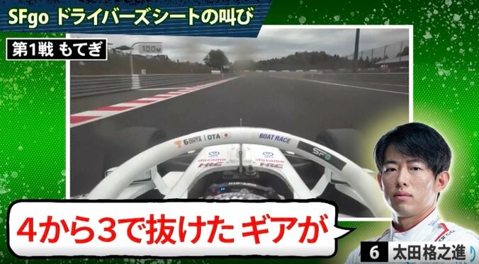 「ヤバい、ギアが抜けた」ホンダの新エースに“実は”起きていた衝撃トラブル 日本最速まで残り2周…カメラが捉えた舞台裏 4枚目