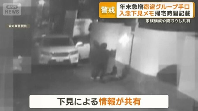 別の事件で、窃盗グループが下見をする様子