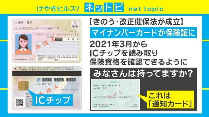 マイナンバーカードが“保険証”に、利便性向上も「利用者の認識」改善しない難しさ 1枚目