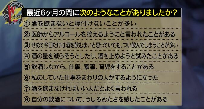 SHELLY、アルコール依存症の疑い発覚「休肝日にしようと思っても…」 4枚目