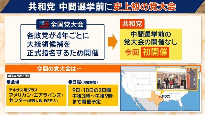 党史上初の試み