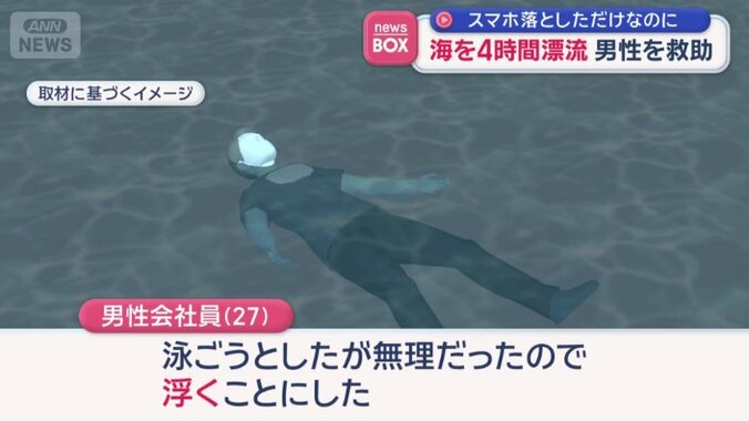 浮くこと4時間以上