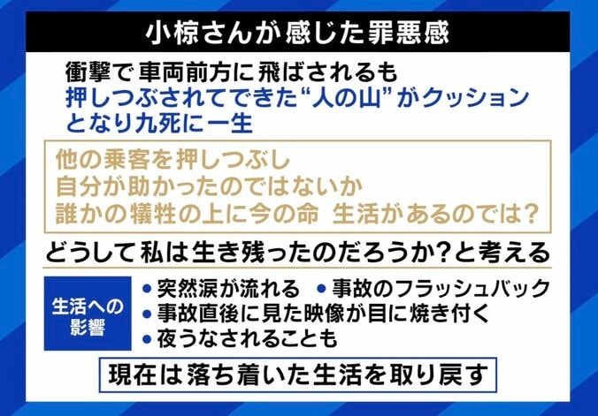 小椋さんが感じた罪悪感
