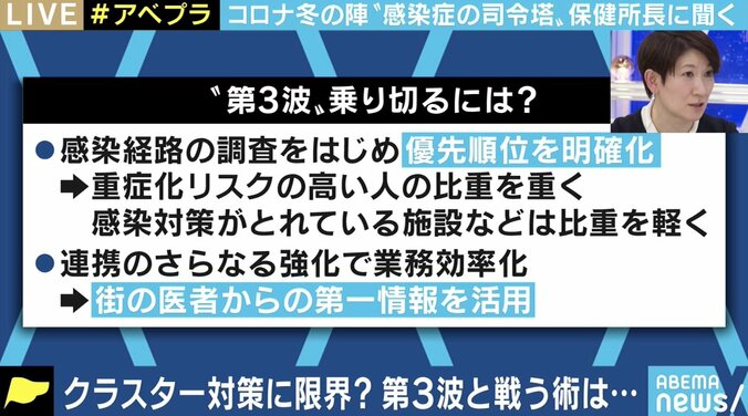 「クラスター追跡」の優先度を下げるべき時期に来ている…感染拡大からまもなく1年、現役保健所長が訴え 6枚目