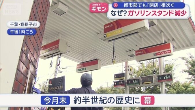 閉店することになったガソリンスタンド