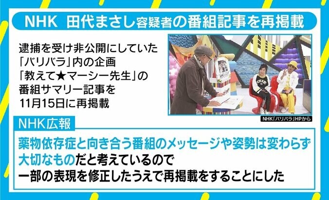 沢尻容疑者逮捕…芸能人逮捕で巻き起こる“政府の陰謀論”を真面目に検証 7枚目