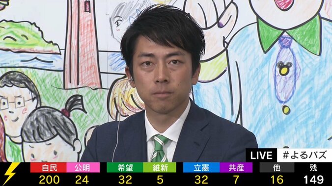 小泉進次郎氏「信頼が回復したとは言えない。野党の声にも耳を傾ける自民党にならなければいけない」 1枚目