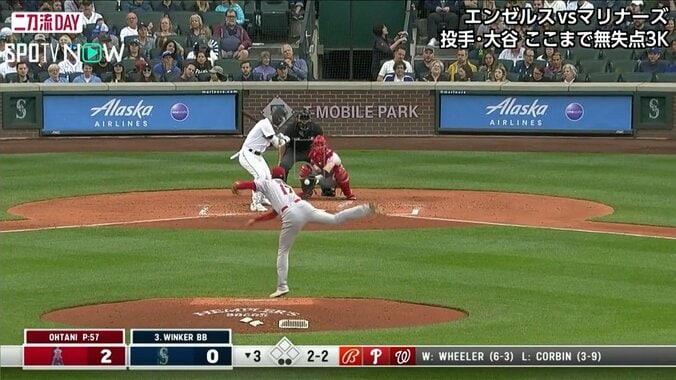 大谷翔平、渾身160キロで見逃し三振の打者がヘルメット叩きつけ球審に激高！ 「激おこやんw」「かわいそう」「いい球」反響さまざま 1枚目