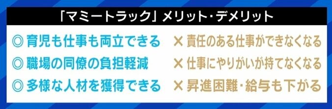 昇進させるなら“28歳独身男性 or 36歳時短ワーキングマザー”？ 働く親のキャリアの障壁、「マミートラック」を脱出するには 6枚目