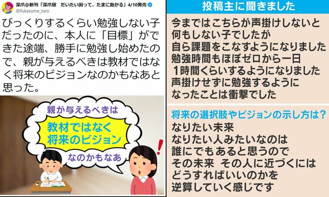 きっかけ