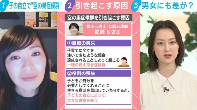 臨床心理士・公認心理士の佐瀬りさ氏の見解