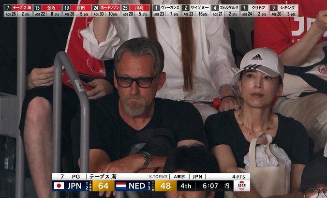 「美男美女すぎてビビる」テーブス兄弟の“パパ＆ママ来場”にSNS騒然！「あまりにも似ている」「息子２人が日本代表なんてすごい」【バスケ男子】 2枚目