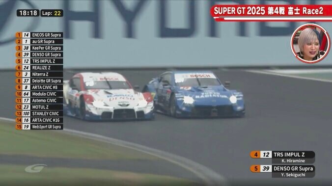 スーパーGT、抜きつ抜かれつ“超接近”バトルの「15秒」 猛アタックに「激しいけどクリーン」「混ぜるな危険」賞賛＆沸騰 2枚目
