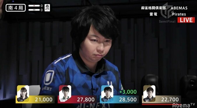 “俺たちのばっしー”が止まらない！石橋伸洋、セミファイナル4戦3勝のキングダム／麻雀・Mリーグ 2枚目