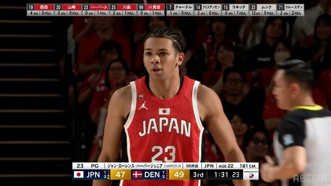 ディープスリーを放つハーパージュニア