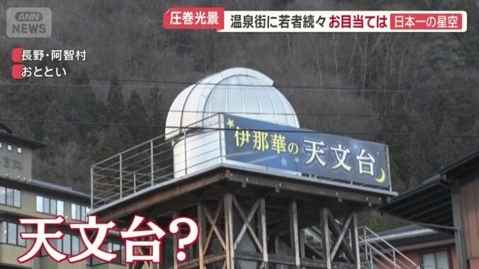 温泉街のど真ん中に天文台？