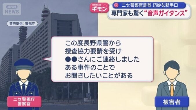 警視庁の警察官をかたる詐欺電話