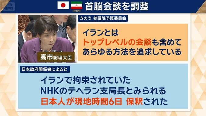 日本とイランの首脳会談も含めてあらゆる方法を追求