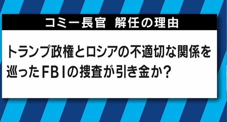 “本人はテレビのニュース速報を知った” トランプ大統領によるFBI長官解任の意味とは