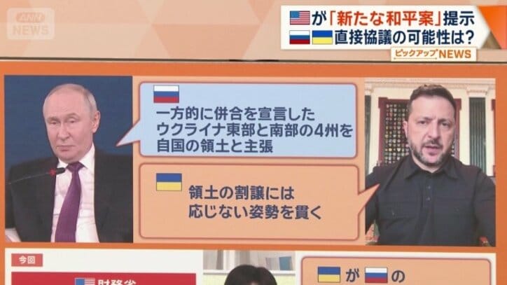 大きな壁が領土問題