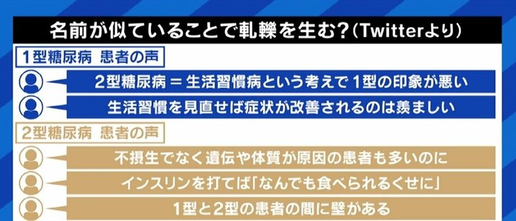 “1型糖尿病”は小児でも発症も…周囲からは「贅沢病」の差別や偏見 2型の当事者とは軋轢？ 病名変更の必要性は