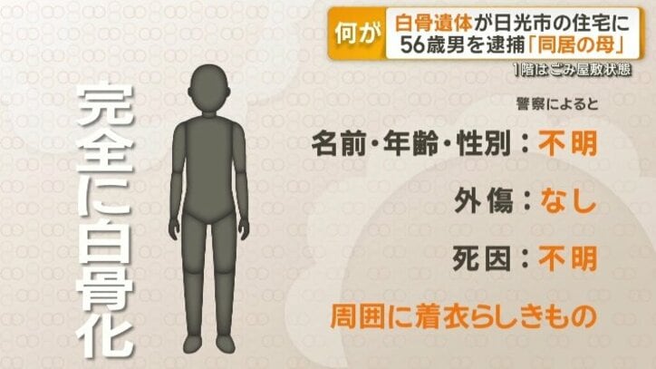 遺体は完全に白骨化