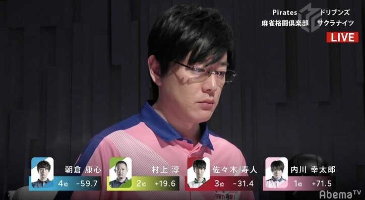 踏まれて王子は強くなる　内川幸太郎、役満放銃吹き飛ばす快勝　5連続アガリの猛ラッシュ／麻雀・Mリーグ