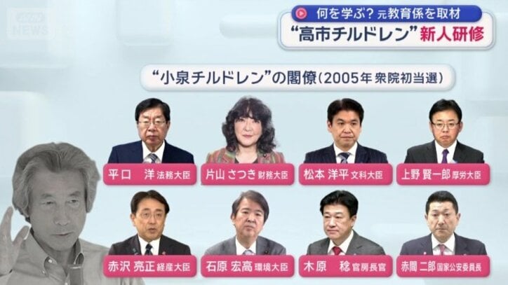 “小泉チルドレン”の閣僚（2005年　衆院初当選）