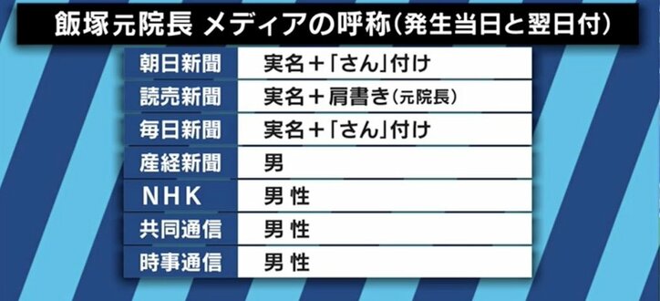 「警察の仕事は”不偏不党”」自身も交通事故で息子を亡くした元警察官がネットの”上級国民”批判に反論