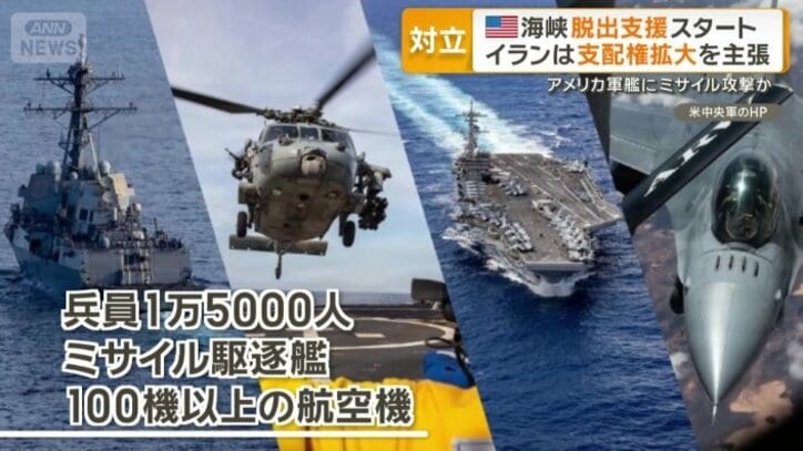 兵員1万5000人、ミサイル駆逐艦、100機以上の航空機などを投入すると説明