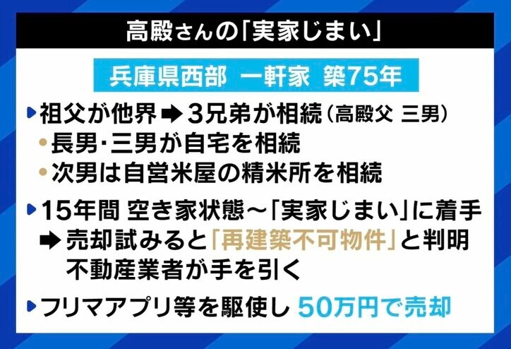 【写真・画像】「親の代の恨みつらみ・トラブルまで引き継がれる」 当事者に聞く“実家じまい”のリアル「究極の親族間ババ抜き」 相続ルールなどの激変も 3枚目