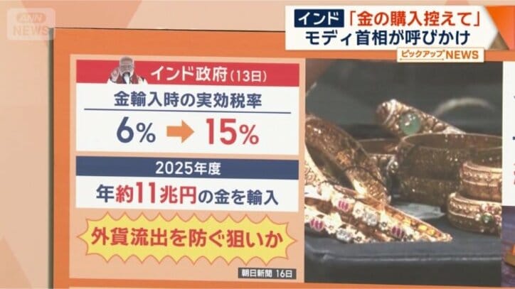 外貨流出を防ぐ狙いか