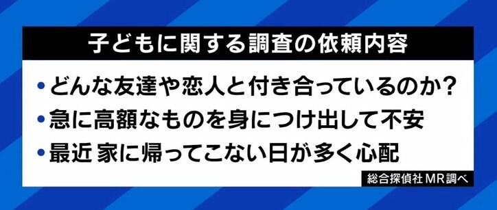 「娘の部屋から数百万円が」子どもの素行調査依頼が急増…背景は？ 親は子をどこまで信じるべきか