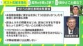 石破総理が辞任表明 次期総裁に求める条件は2つ?選挙ドットコム編集長が分析「高市氏でもなく小泉氏でもない第三者に行く可能性がある」