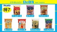 けやきヒルズ【平日ひる12時～生放送】 - ネットピ - 「ブルボン神7」やはりセンターは○○!? あなたが選ぶ第1位はどのお菓子? | 動画視聴は【Abemaビデオ(AbemaTV)】