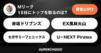 【麻雀】Mリーグ54日目(1月15日) | SUPERCHOICE(スーパーチョイス)