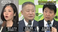 維新代表選が告示 戦いは三つどもえか 27日開票