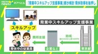 【映像】「育業中スキルアップ支援事業」都が検討 育休取得を後押し