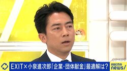 なぜ企業・団体献金は必要というのか 小泉進次郎氏「禁止すれば日本の政治が劣化する」理由とは