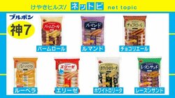 “きのこたけのこ戦争”に続く“ブルボン覇権争い” 「総選挙は？」質問に広報の答えは