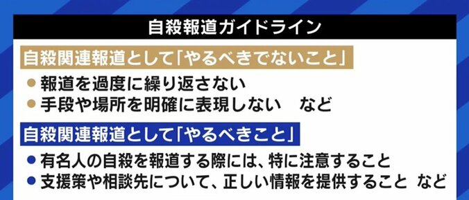 取って付けたように見える「相談窓口の紹介」…若い視聴者が疑問視するテレビ報道、“中の人”は今、何を考えているのか 2枚目