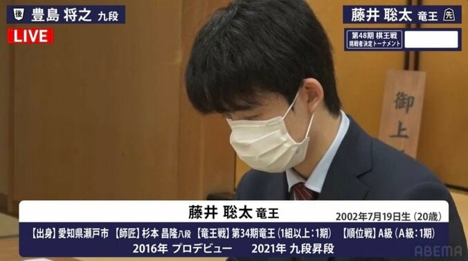 20歳の藤井聡太竜王「さすがにこの歳では」ハードスケジュールこなす体力に女流棋士＆ファン「真似できない」「さすが将棋星人」 1枚目