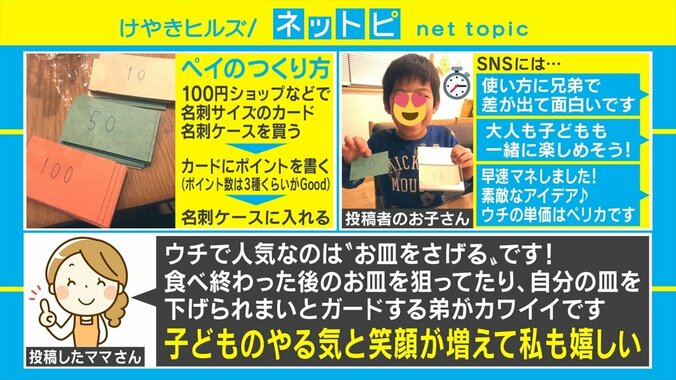 「ステキなアイデア」ママからの共感続々 子どもが進んでお手伝いしたくなる「ママペイ」がSNSで話題 3枚目