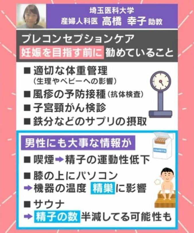 埼玉医科大学産婦人科医 高橋幸子助教の見解