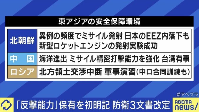 防衛増税はなぜ拙速な議論に？ 片山さつき議員「夏の時点で旧統一教会問題がここまで大きくなると予測していなかった」 2枚目